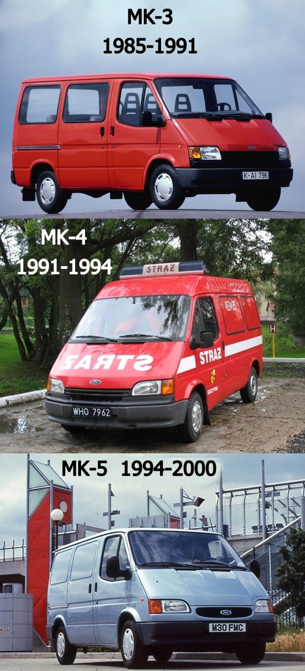 Порог Ford Transit 1985-2000 (1мм)
