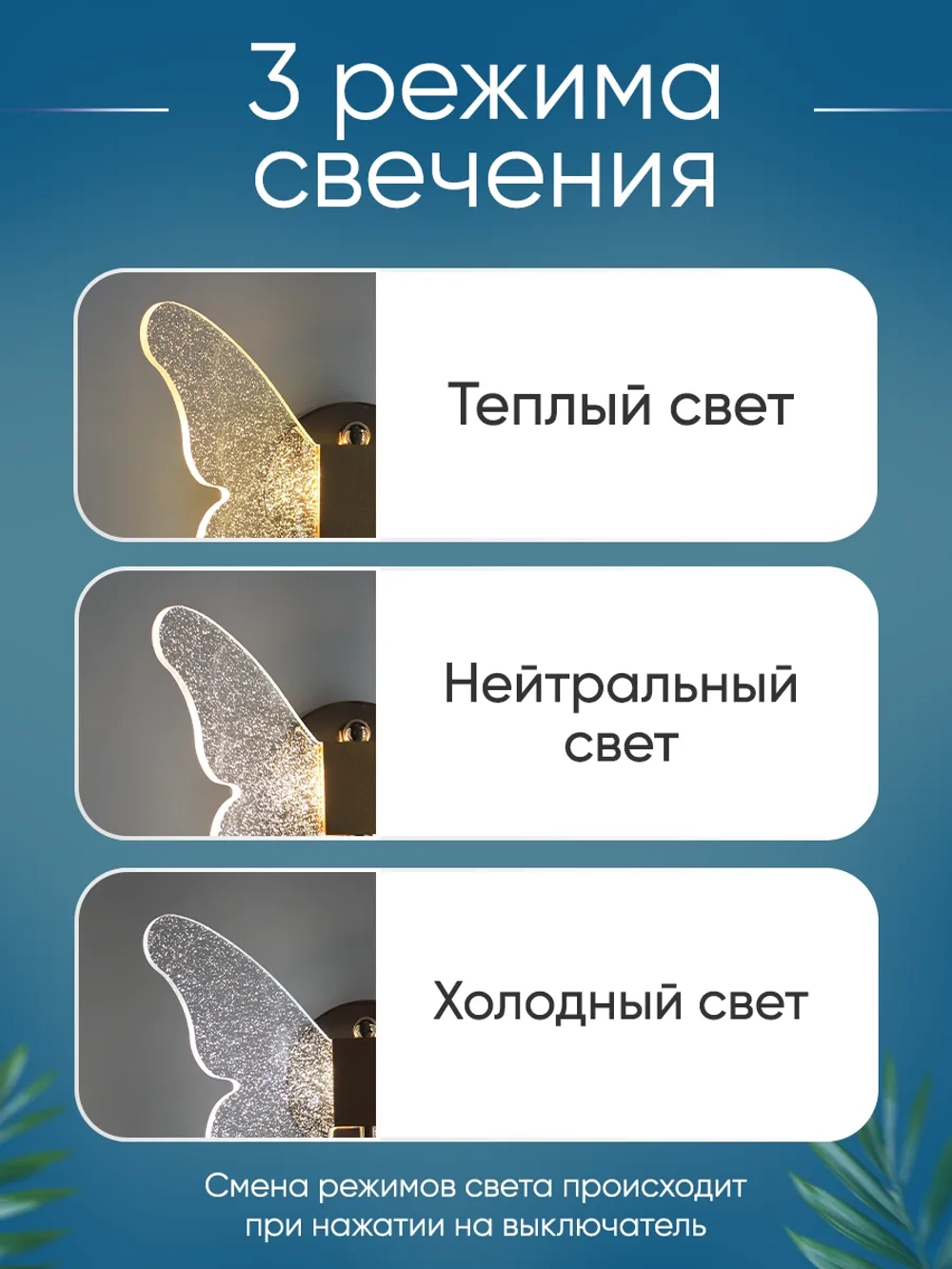 Светильник настенный лофт бра светодиодный