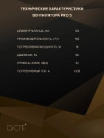 Вентилятор канальный PRO D125 осевой DICITI