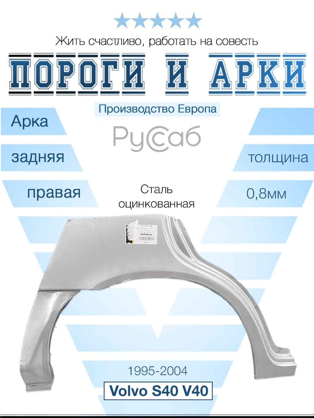 Арка правая Volvo S40 V40 1995-2004 (Potrykus) седан, универсал