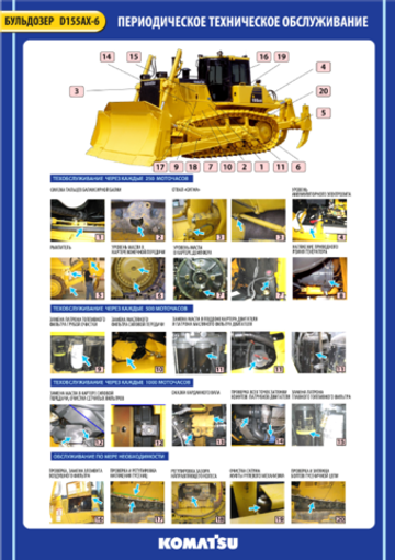 Плакат: Периодическое техническое обслуживание бульдозера Komatsu D155AX-6
