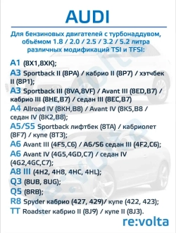 Ремонтный комплект катушки зажигания Audi, Volkswagen, Seat, Skoda / EA888 / RVLT-79