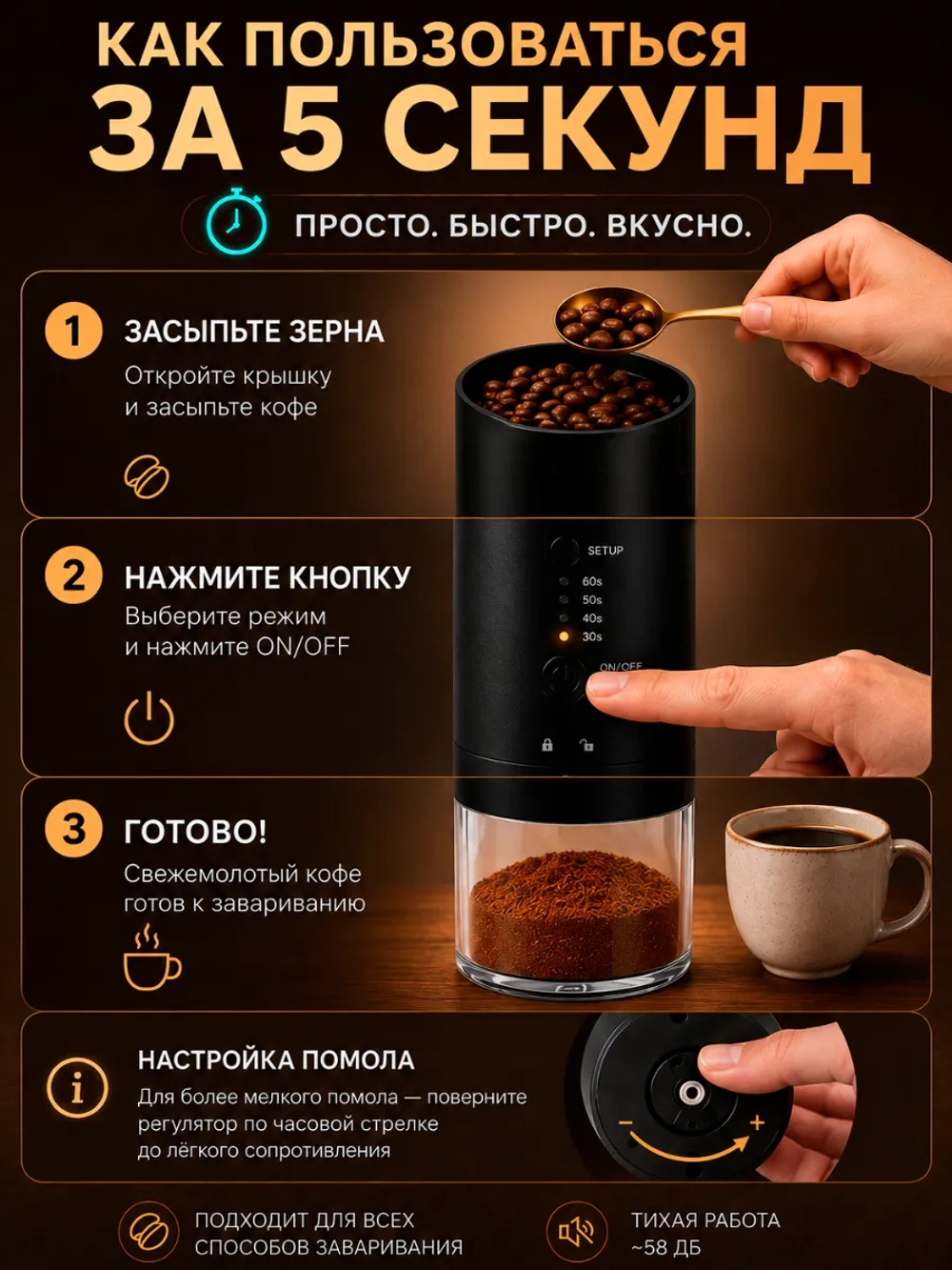 Кофемолка электрическая жерновая портативная мощная для кофе