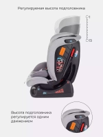Автокресло AY913 "COMBO" RANT basic (Grey) группа 0+-1-2-3  (0-36 кг)