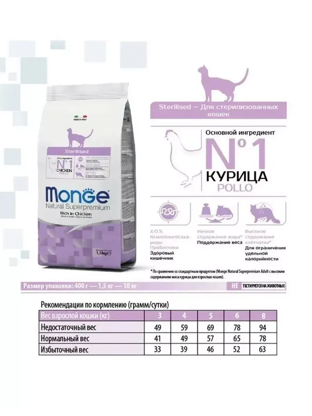 Monge Sterilised Cat (Монж Стерил Кэт) корм сухой для кошек с курицей 10 кг.
