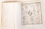 "Oeuvres d'histoire naturelle et de philosophie de Charles Bonnet." Charles Bonnet, Neuchatel, Chez S. Fauche, 1783 г.