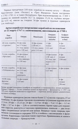 Трафальгар Балтики. Выборгское морское сражение 21–23 июня 1790 г.