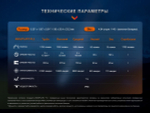 Мультифонарь Fenix PD35R