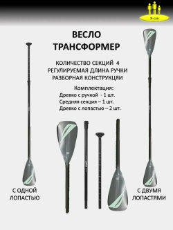 Сапборд надувной сап борд sup board GQ + весло двухлопастное
