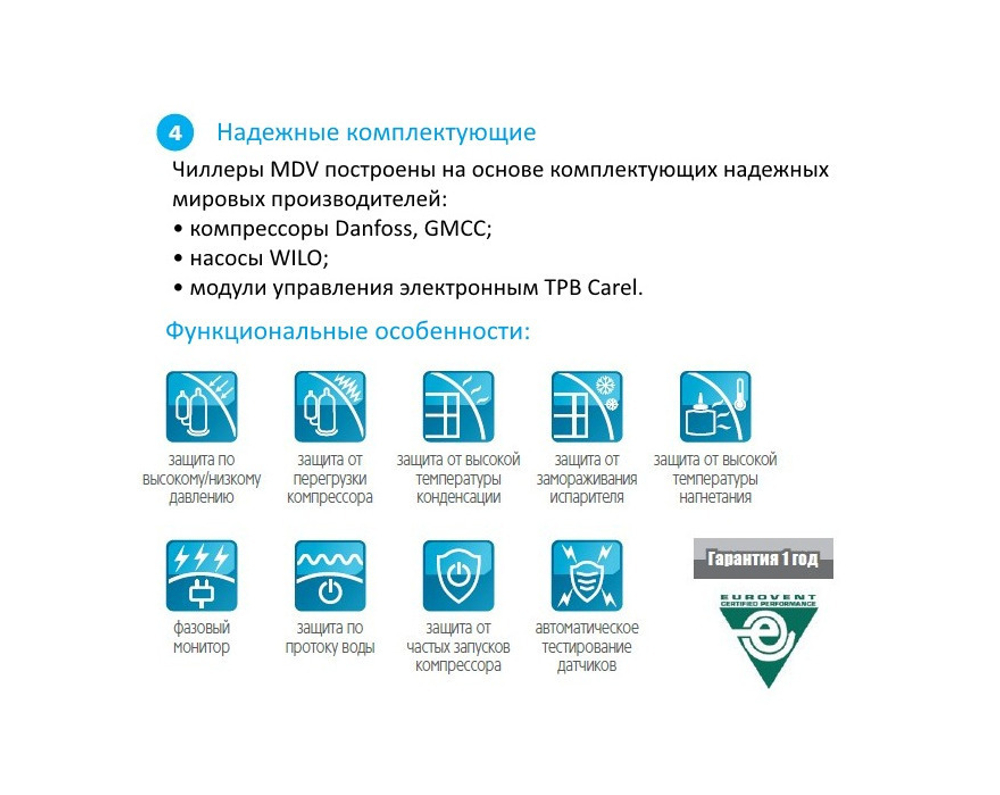 Чиллер MDV MDC-SS130/RN1L