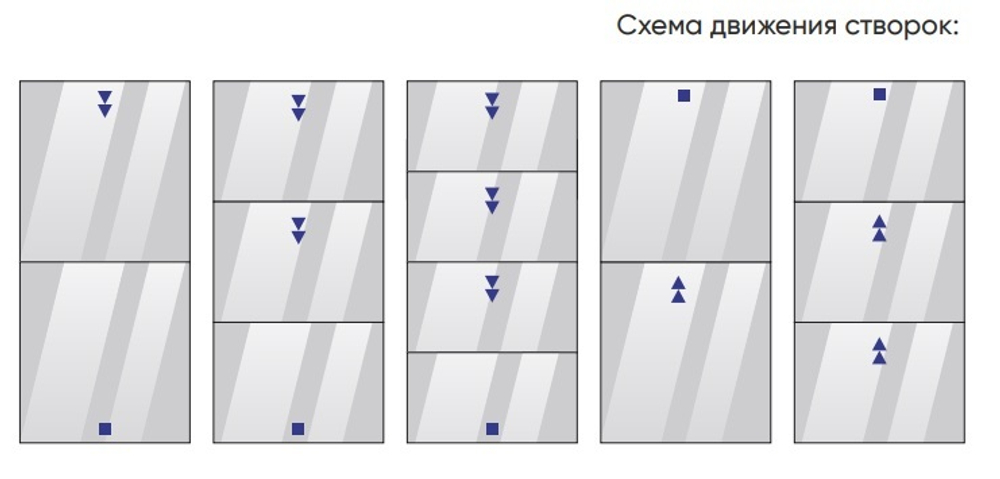 Система остекления Lift