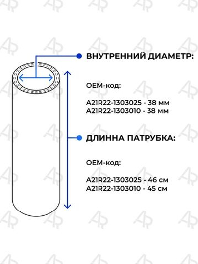 Патрубки радиатора/системы охлаждения для а/м ГАЗель Next (двигатель Cummins), 2шт., силикон
