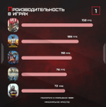 Игровой компьютер / Core i7 5930K / NVIDIA RTX3060 / 32GB / DDR4 / SSD 1 ТБ / Windows 10 Pro