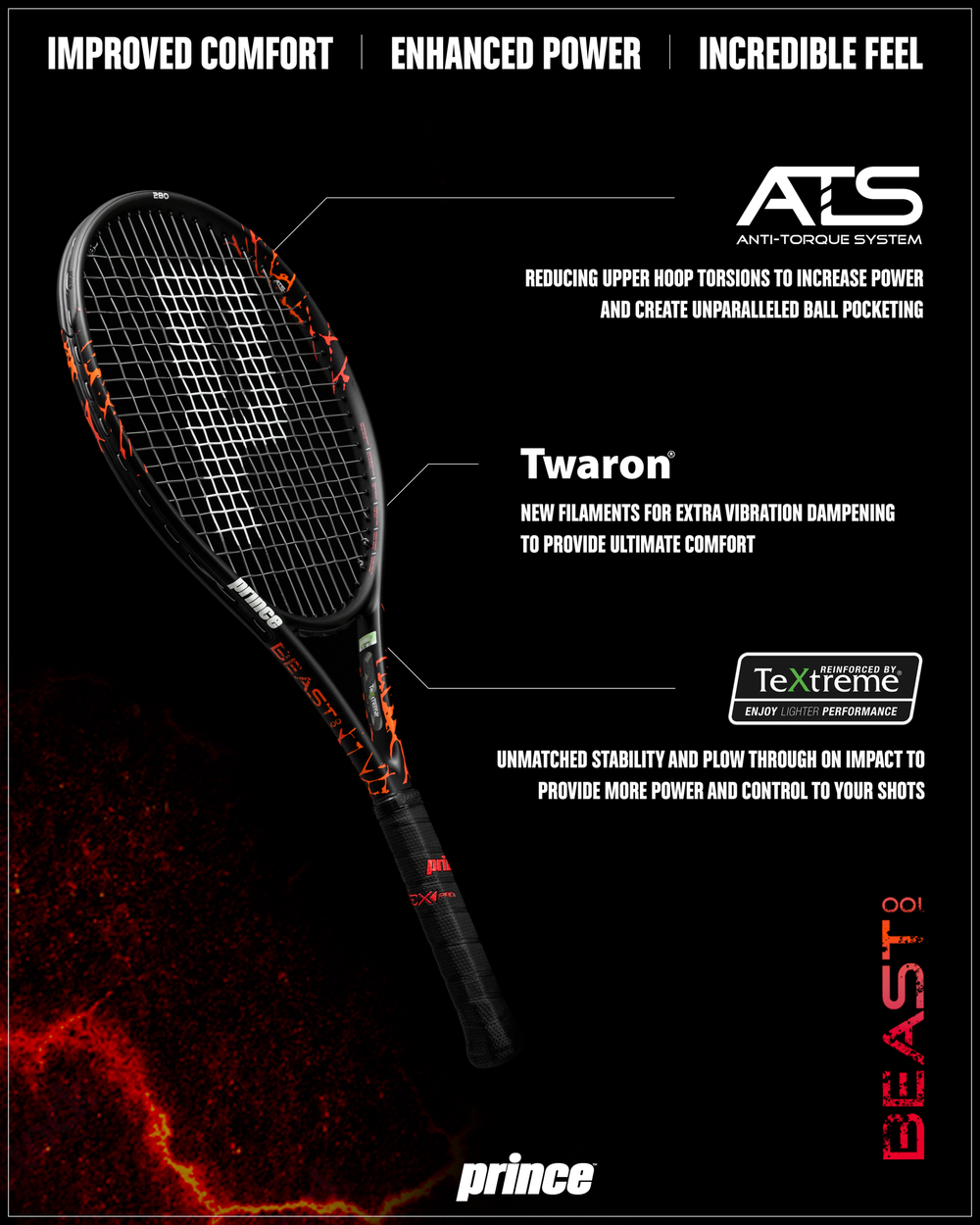 Ракетка для тенниса Prince BEAST 98 (7T59F091)