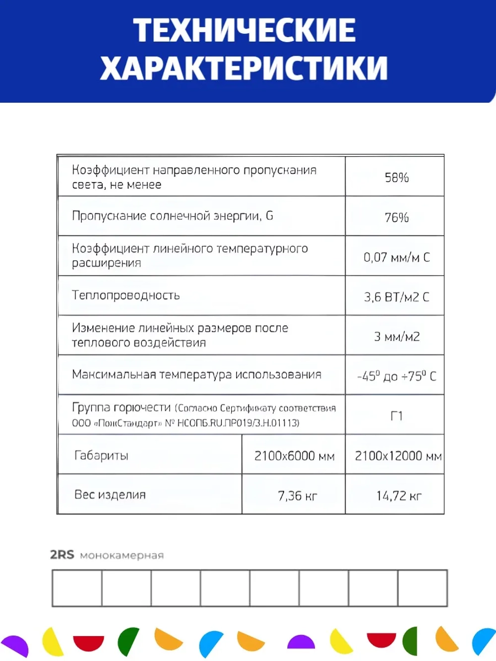 4 мм молочный сотовый поликарбонат, длина 6 метров