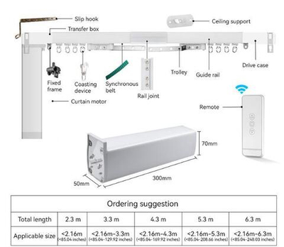 Smart kit умный карниз 6.2м
