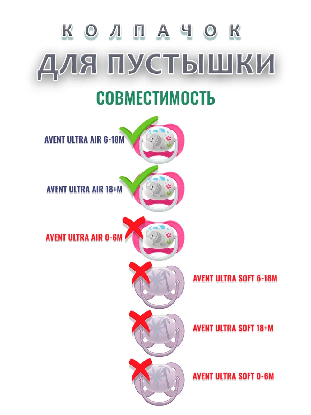 Колпачок для соски пустышки AVENT ultra soft 6-18m 18+m