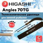 Удилище зимнее Angler 50TG
