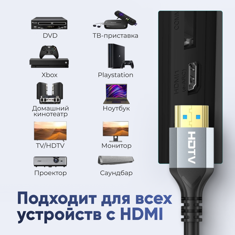 Кабель ARLogia HDMI 8K оплётка ПВХ 5М