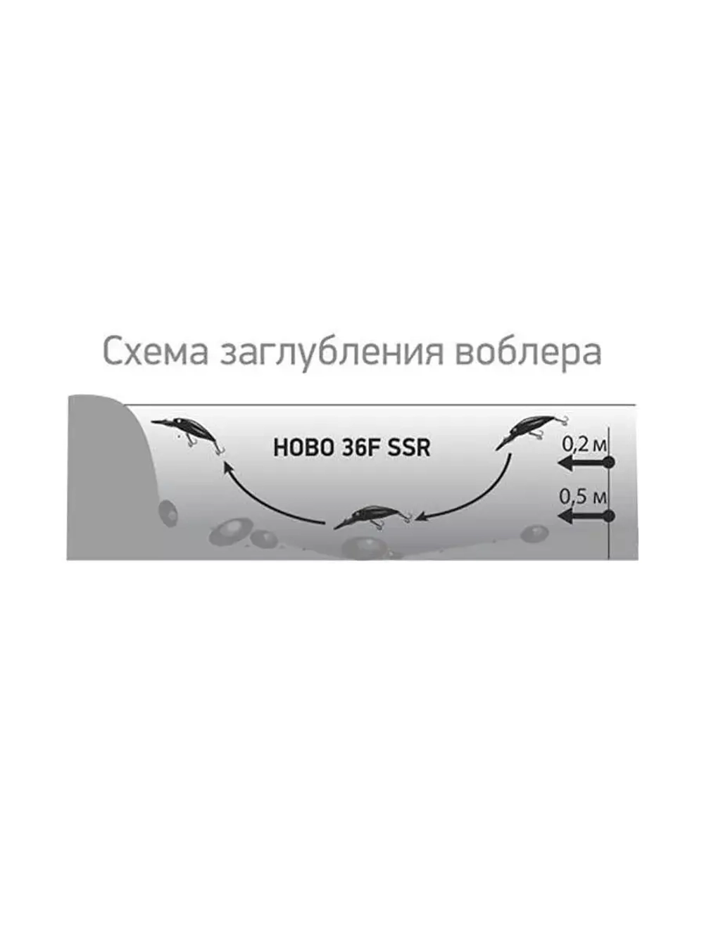Воблер для рыбалки  LureMax HOBO