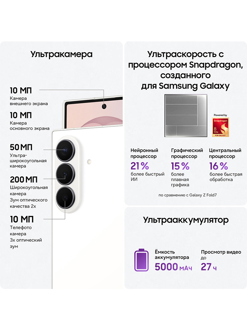 Смартфон Samsung Galaxy Z Fold8 Ultra Ростест (EAC) 12GB/256GB, бежевый