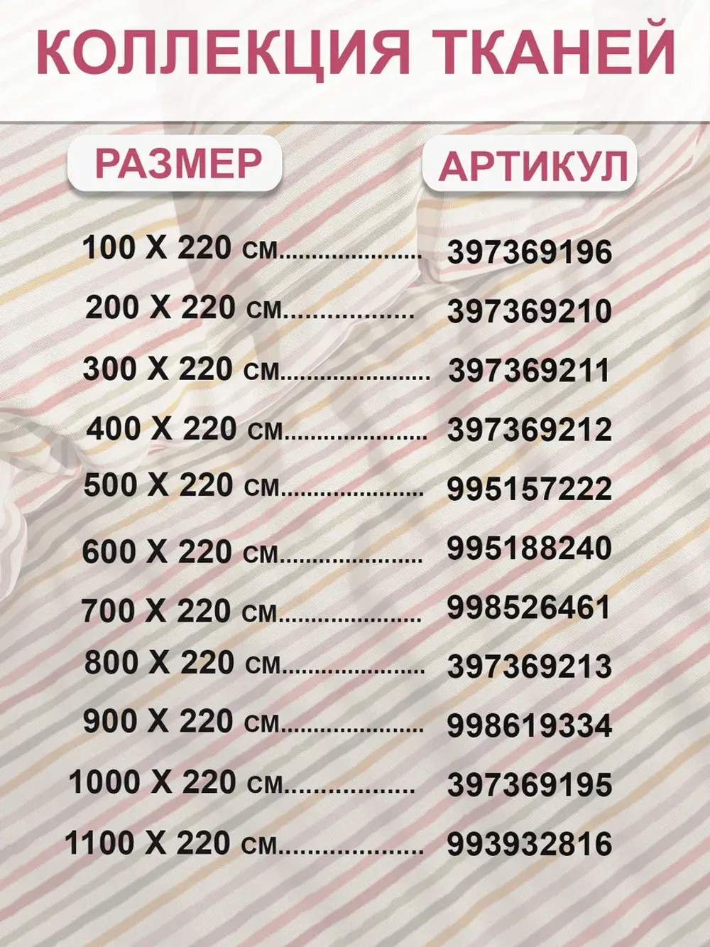 Отрез 200х220 см ткань для рукоделия "Нежная полоска" Сказка перкаль