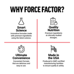 Force Factor, Fundamentals, кожа из оленьих пантов (IGF-1), 60 капсул