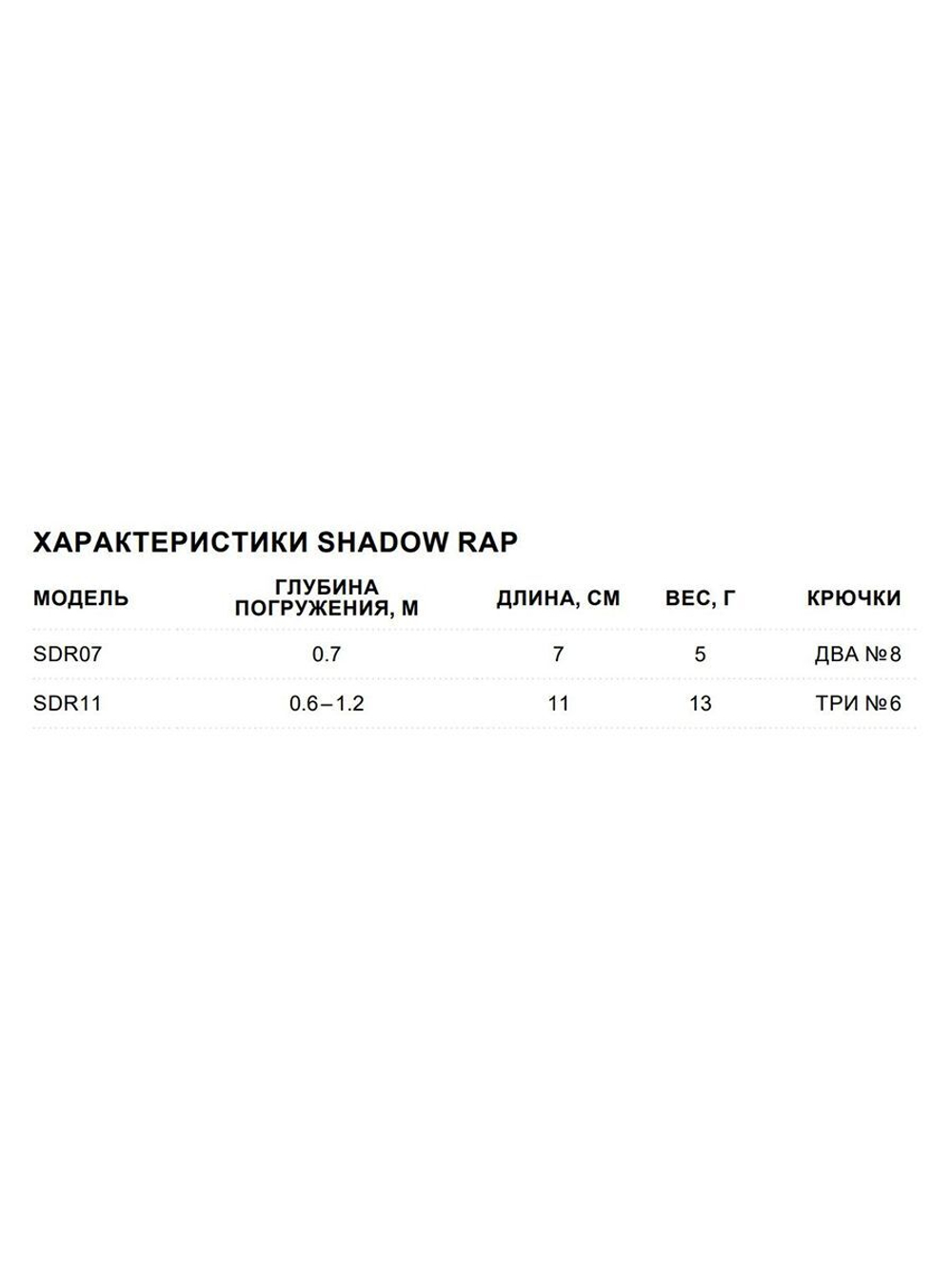 Воблер Shadow Rap 11, 11см, 13гр, цвет P, медленно тонущий
