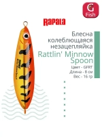 Блесна колебалка Rattlin' Minnow Spoon /PEL