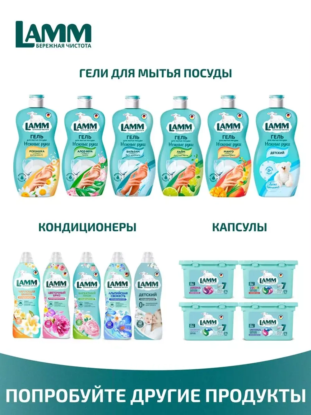 Средство для стирки жидкое гель Lamm Детский 4л