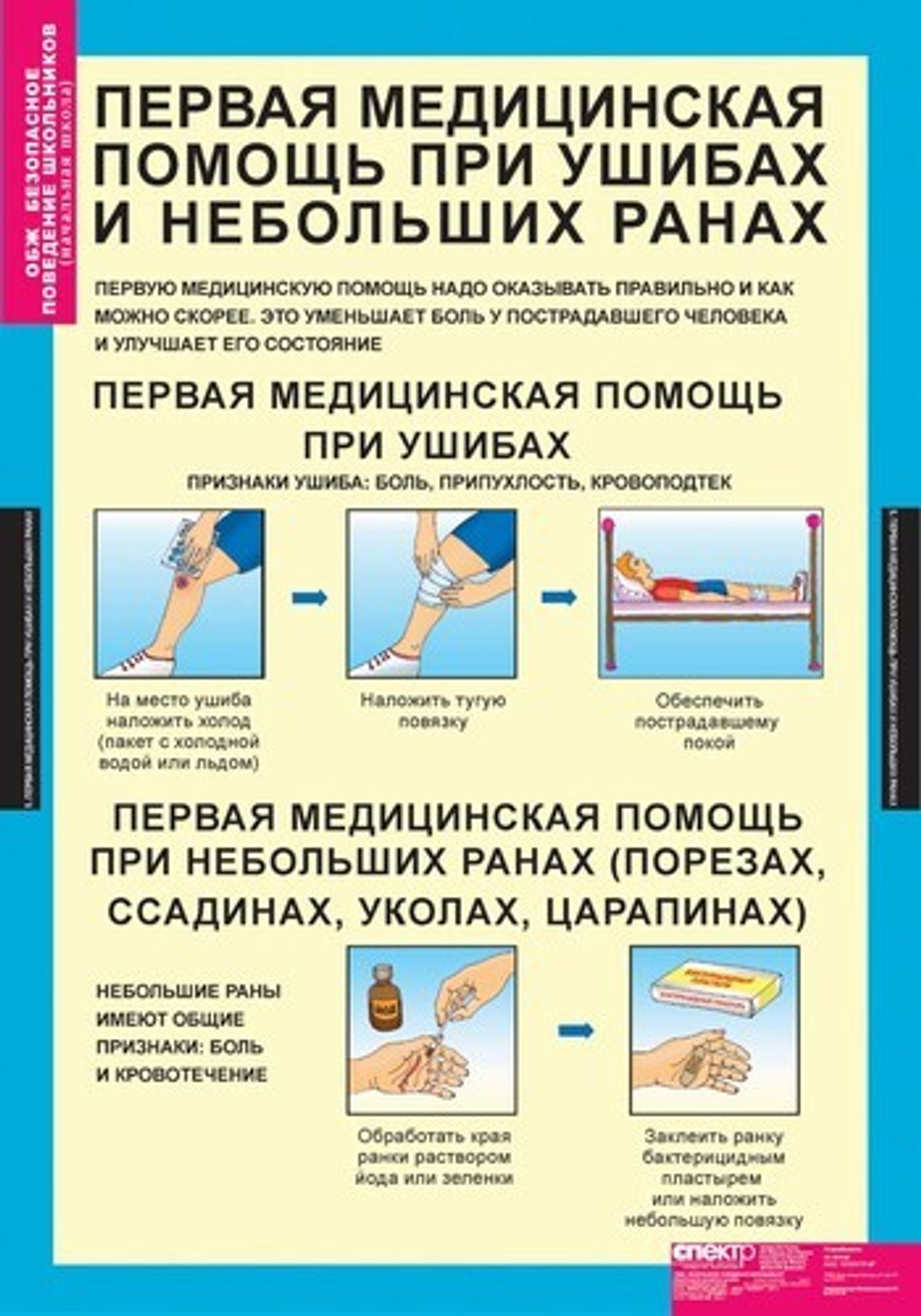 Комплект таблиц "Безопасное поведение школьников (нач. школа)"; 5 таблиц