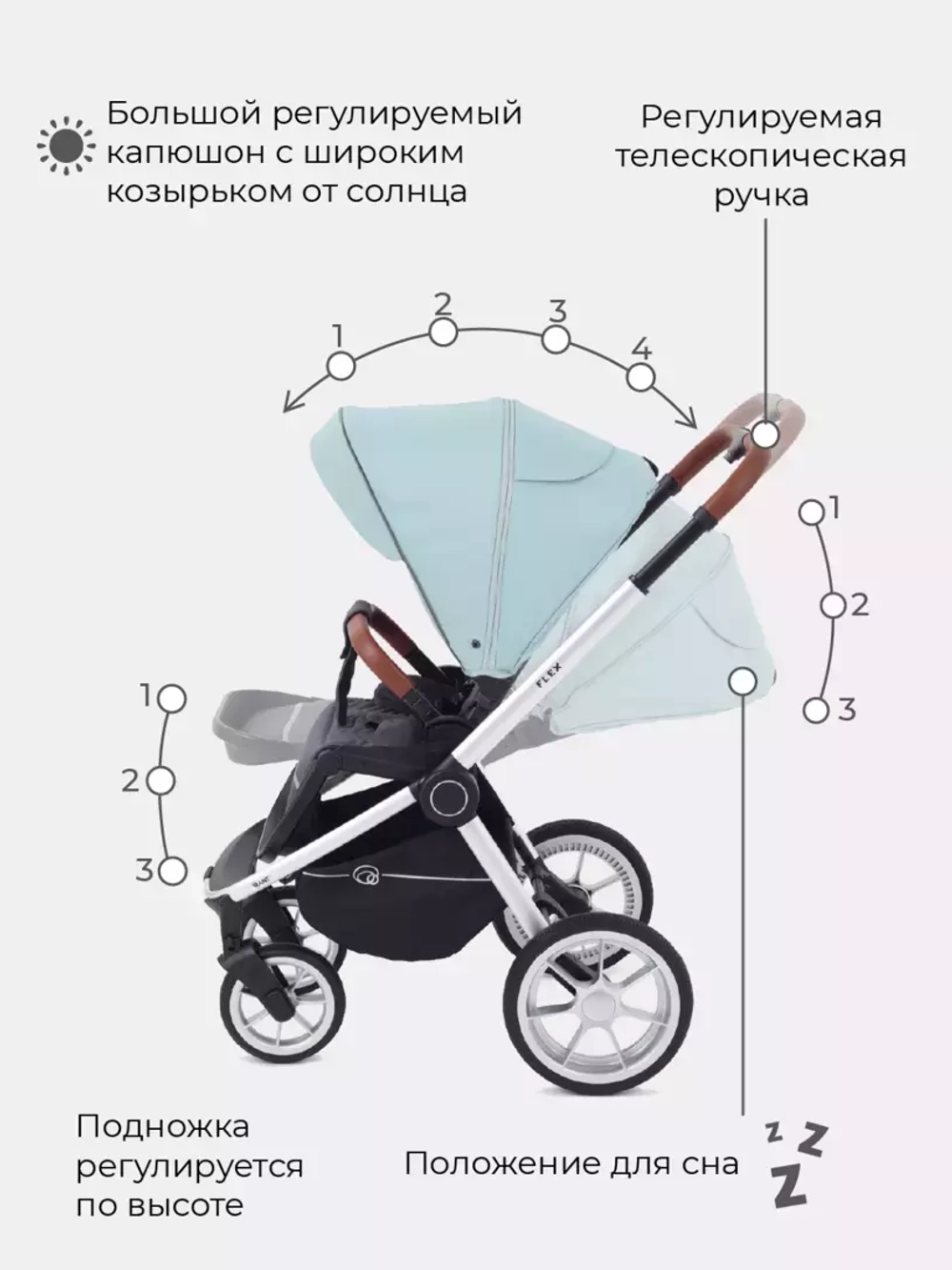 Коляска детская "FLEX" (2в1) RA070 Ocean Green