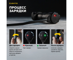 Фонарь Armytek Wizard C2 WUV Magnet USB, F08901UF