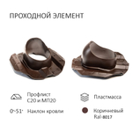 Комплект вентиляции: Вентиляционный выход изолированный D125/160 утепленный высота H=700 мм, проходной элемент PROF-20 для металлопрофиля кровельного профнастила МП20 иС20, колпак вентиляционный D160 мм, коричневый