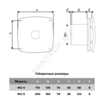 Вентилятор накладной D100 с обратным клапаном белый DICITI RIO 4C