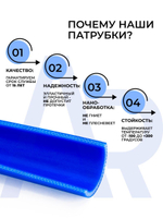 Патрубки радиатора/системы охлаждения для а/м КАМАЗ (6520 Евро), 2шт., силикон