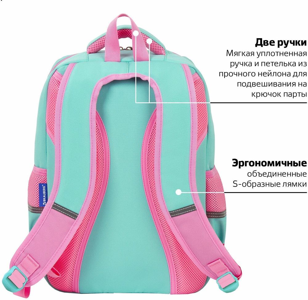 Рюкзак BRAUBERG STAR, "Unicorn", мятный, 40х29х13 см, 229977