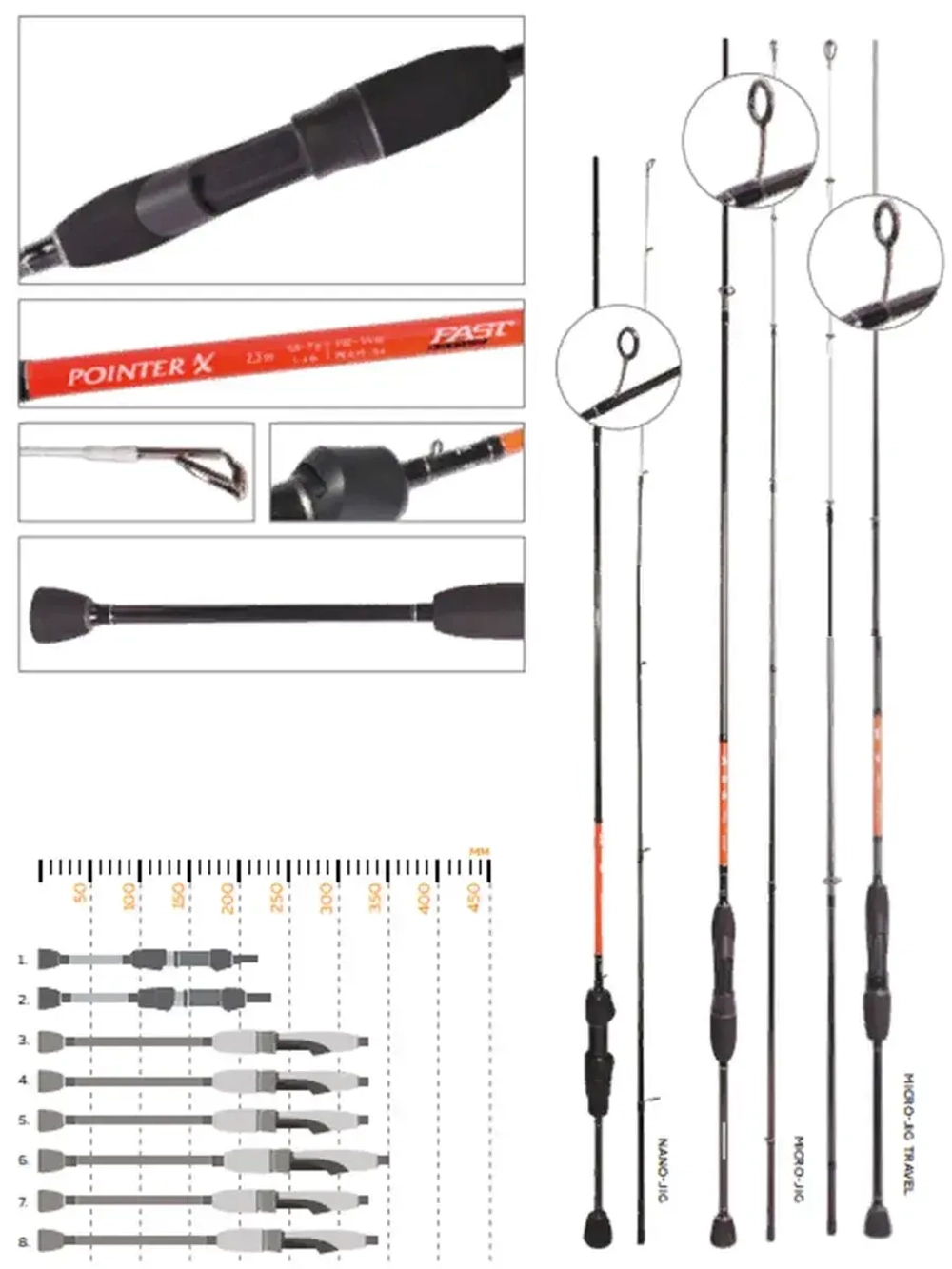 Спиннинг Maximus POINTER-X Travel 21UL 2,1m 0,8-6g