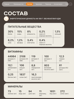 Корм сухой для кошек породы Мейн-кун, с индейкой, 400 гр, QUATTRO