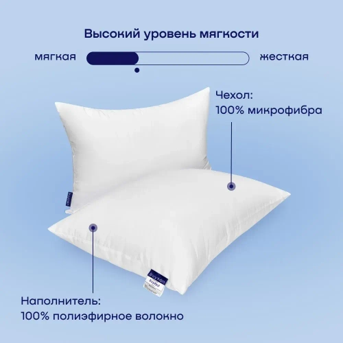 Сет макси БайФёст