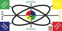 Поле Мастерята 202324 (мобильная робототехника 1-4 класс)