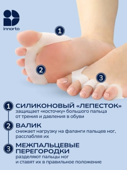 Вальгусный корректор большого пальца с разделителем
