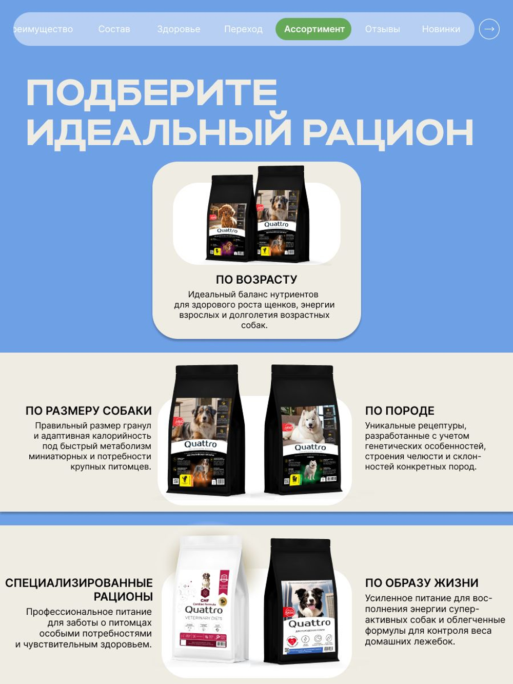 Корм сухой для взрослых собак породы Самоед, с ягненком, 2.5 кг, QUATTRO