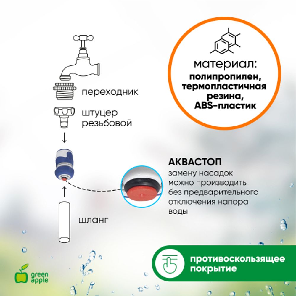 Коннектор GREEN APPLE GWHC20-058 с аквастопом 1/2 12 мм | GREEN APPLE