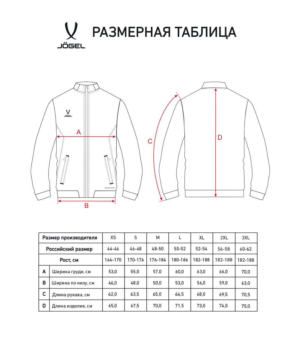 Куртка парадная JÖGEL PREMIER PerFormDRY Woven Jacket, темно-синий