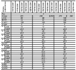 ПВГ66-32М