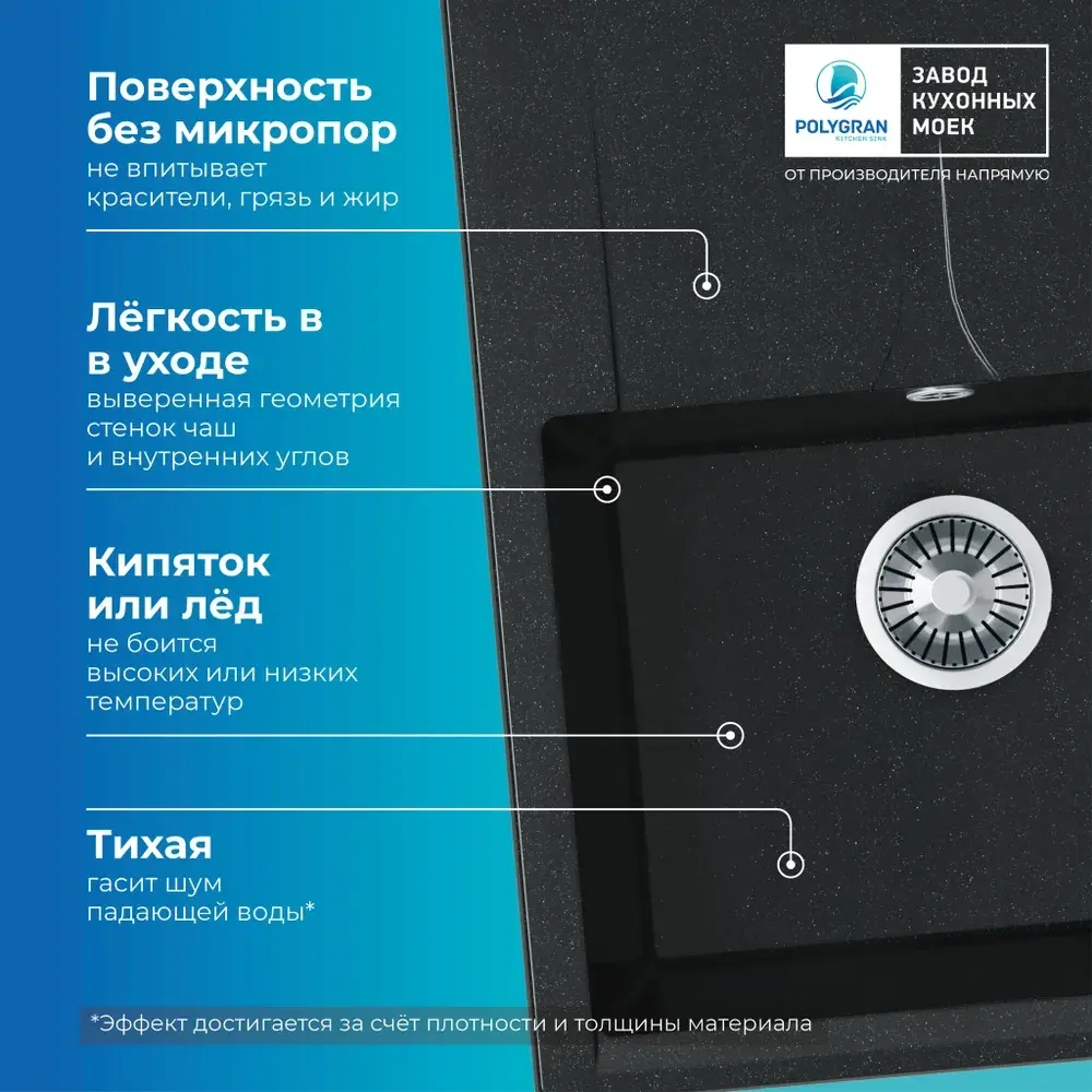 Мойка POLYGRAN GALS-760 космос №316, смеситель COLORADO черный №911