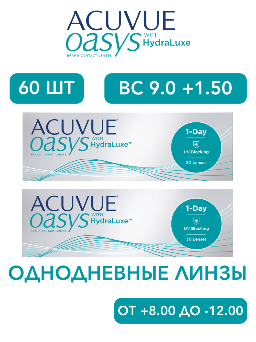 Однодневные контактные линзы Acuvue Oasys 1-Day (комплект 60 линз)