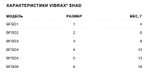 Блесна для рыбалки вращающаяся BLUE FOX Vibrax Shad