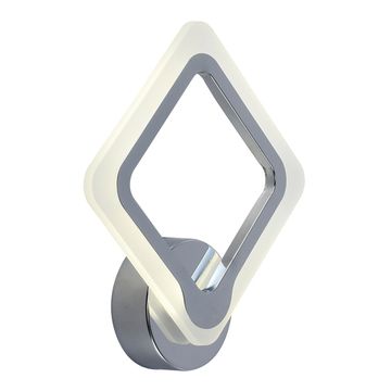 Светодиодный накладной светильник 18W 3000К-6000К 8050/1W CHR NS хром Profit Light